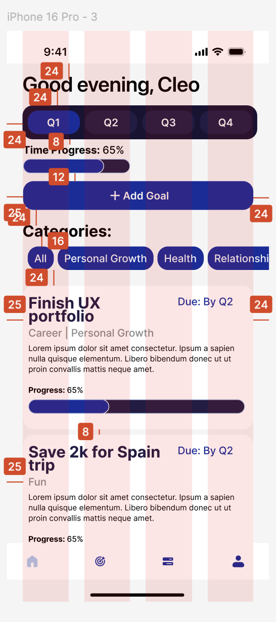 Phase I — goal dashboard wireframe